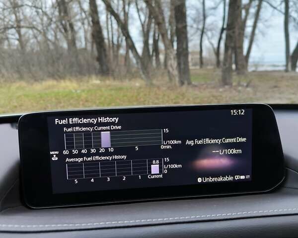 Серый Мазда CX-30, объемом двигателя 2.49 л и пробегом 16 тыс. км за 23900 $, фото 26 на Automoto.ua