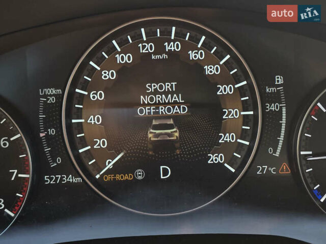 Сірий Мазда CX-50, об'ємом двигуна 0 л та пробігом 52 тис. км за 27000 $, фото 15 на Automoto.ua