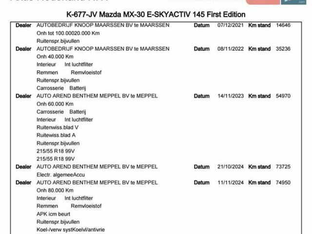 Черный Мазда MX-30, объемом двигателя 0 л и пробегом 79 тыс. км за 14799 $, фото 83 на Automoto.ua