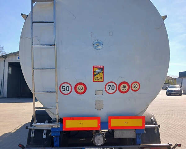 Белый Менчи СА, объемом двигателя 0 л и пробегом 0 тыс. км за 20000 $, фото 5 на Automoto.ua