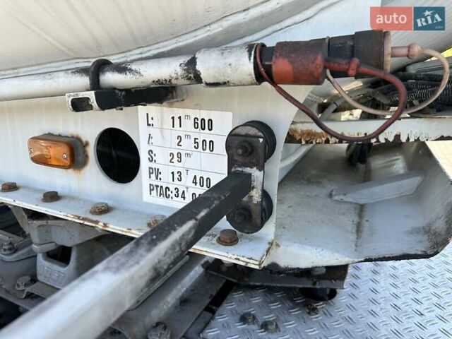 Білий Менчі СА, об'ємом двигуна 0 л та пробігом 500 тис. км за 23388 $, фото 11 на Automoto.ua