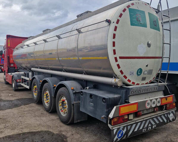 Менчи СА, объемом двигателя 0 л и пробегом 0 тыс. км за 17000 $, фото 6 на Automoto.ua