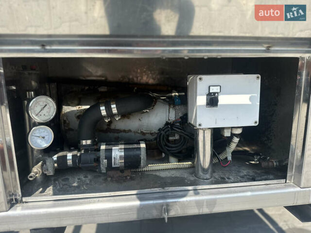 Менчи СА, объемом двигателя 0 л и пробегом 0 тыс. км за 37516 $, фото 20 на Automoto.ua