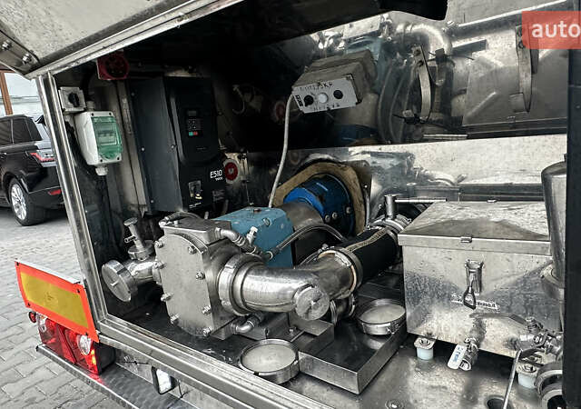 Менчи СА, объемом двигателя 0 л и пробегом 250 тыс. км за 33990 $, фото 6 на Automoto.ua