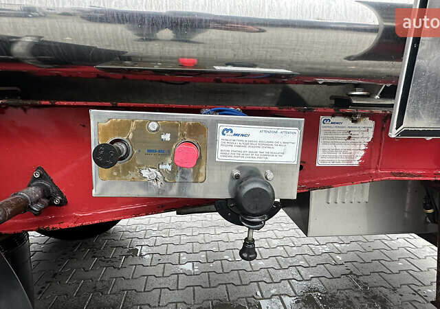 Менчи СА, объемом двигателя 0 л и пробегом 250 тыс. км за 33990 $, фото 4 на Automoto.ua