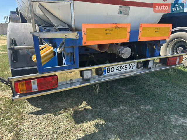 Синий Менчи СА, объемом двигателя 0 л и пробегом 370 тыс. км за 23900 $, фото 11 на Automoto.ua