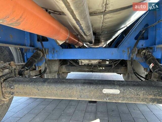 Синий Менчи СА, объемом двигателя 0 л и пробегом 570 тыс. км за 15500 $, фото 11 на Automoto.ua