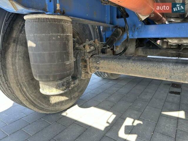 Синий Менчи СА, объемом двигателя 0 л и пробегом 570 тыс. км за 15500 $, фото 10 на Automoto.ua