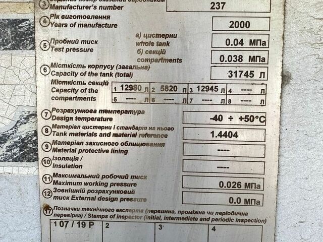 Серый Менчи СЛ, объемом двигателя 0 л и пробегом 0 тыс. км за 15000 $, фото 20 на Automoto.ua