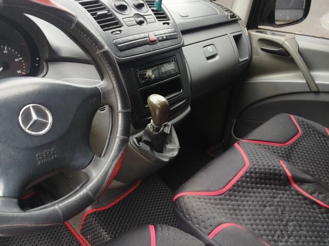 Белый Мерседес 190, объемом двигателя 2.1 л и пробегом 444 тыс. км за 8300 $, фото 5 на Automoto.ua