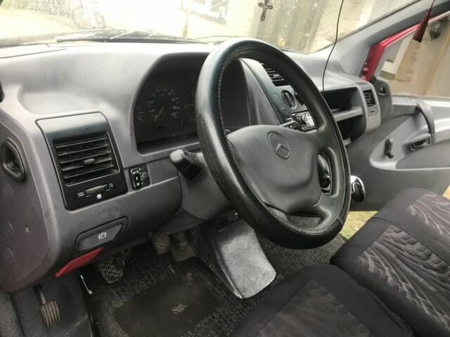 Червоний Мерседес 190, об'ємом двигуна 2.3 л та пробігом 552 тис. км за 2550 $, фото 16 на Automoto.ua