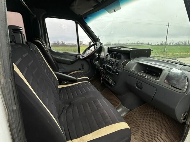 Білий Мерседес 200, об'ємом двигуна 2.1 л та пробігом 500 тис. км за 7100 $, фото 9 на Automoto.ua