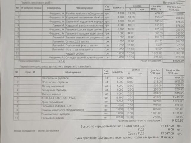 Черный Мерседес 200, объемом двигателя 2 л и пробегом 350 тыс. км за 3250 $, фото 6 на Automoto.ua