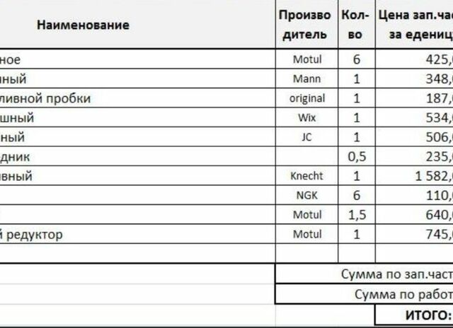 Чорний Мерседес 220, об'ємом двигуна 2.2 л та пробігом 394 тис. км за 6600 $, фото 4 на Automoto.ua