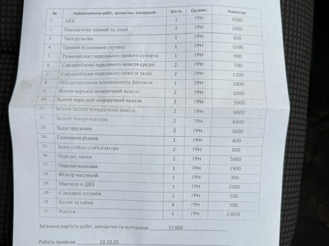 Серый Мерседес 220, объемом двигателя 2.7 л и пробегом 200 тыс. км за 3800 $, фото 7 на Automoto.ua