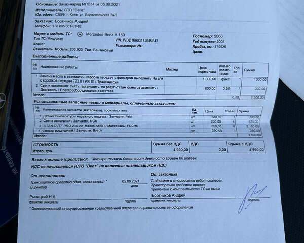 Белый Мерседес А класс, объемом двигателя 1.5 л и пробегом 211 тыс. км за 6450 $, фото 12 на Automoto.ua