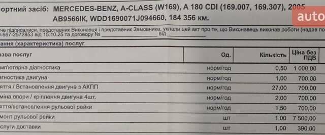 Бежевый Мерседес А класс, объемом двигателя 2 л и пробегом 184 тыс. км за 6000 $, фото 46 на Automoto.ua