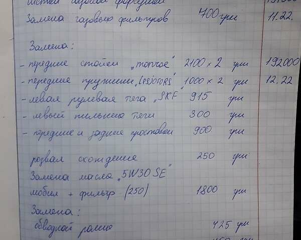 Чорний Мерседес А клас, об'ємом двигуна 1.5 л та пробігом 196 тис. км за 5000 $, фото 13 на Automoto.ua