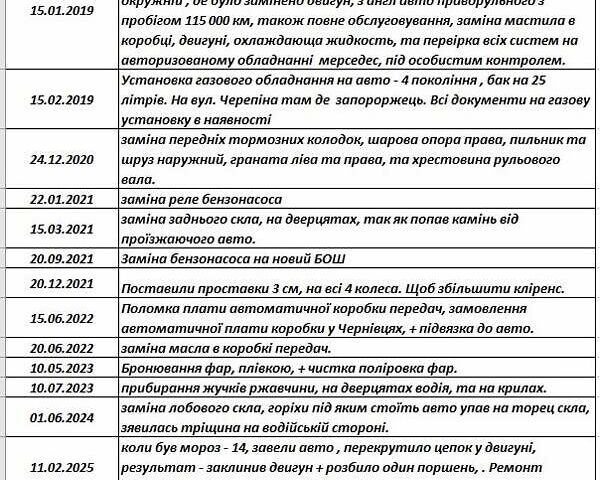 Чорний Мерседес А клас, об'ємом двигуна 1.5 л та пробігом 183 тис. км за 5400 $, фото 48 на Automoto.ua