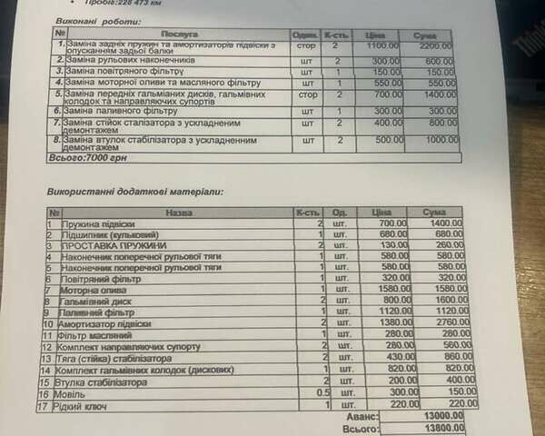 Сірий Мерседес А клас, об'ємом двигуна 1.4 л та пробігом 232 тис. км за 3000 $, фото 3 на Automoto.ua