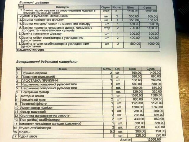 Серый Мерседес А класс, объемом двигателя 1.4 л и пробегом 232 тыс. км за 3000 $, фото 1 на Automoto.ua
