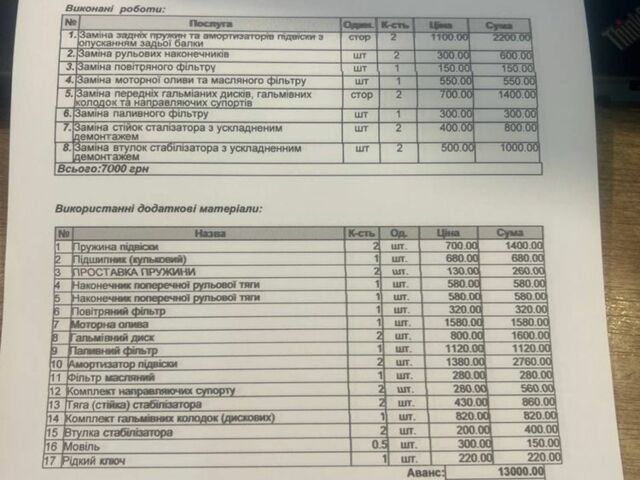 Серый Мерседес А класс, объемом двигателя 1.4 л и пробегом 232 тыс. км за 3000 $, фото 4 на Automoto.ua