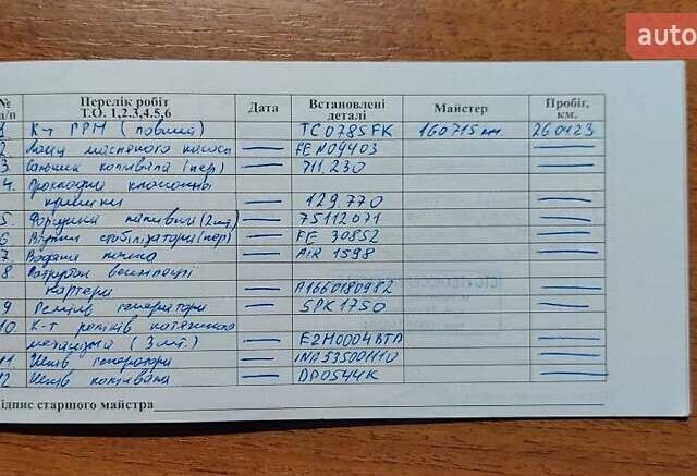Серый Мерседес А класс, объемом двигателя 1.9 л и пробегом 172 тыс. км за 4600 $, фото 27 на Automoto.ua