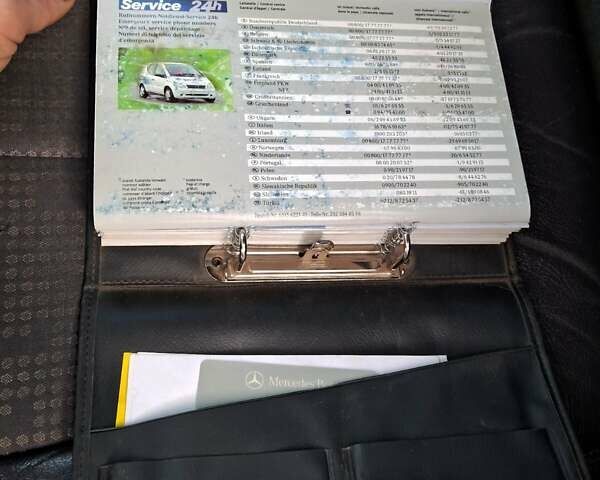 Синій Мерседес А клас, об'ємом двигуна 1.9 л та пробігом 280 тис. км за 2500 $, фото 12 на Automoto.ua