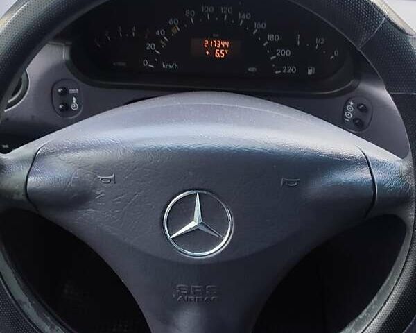 Синий Мерседес А класс, объемом двигателя 1.7 л и пробегом 217 тыс. км за 4100 $, фото 9 на Automoto.ua