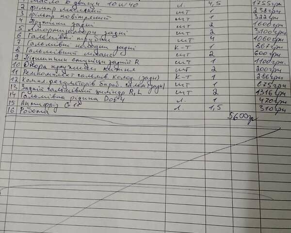 Зелений Мерседес А клас, об'ємом двигуна 1.6 л та пробігом 223 тис. км за 1900 $, фото 8 на Automoto.ua