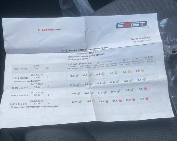 Зеленый Мерседес А класс, объемом двигателя 1.7 л и пробегом 305 тыс. км за 1450 $, фото 3 на Automoto.ua