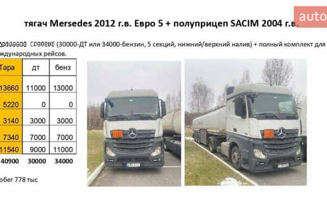 Белый Мерседес Актрос, объемом двигателя 12 л и пробегом 778 тыс. км за 22000 $, фото 11 на Automoto.ua