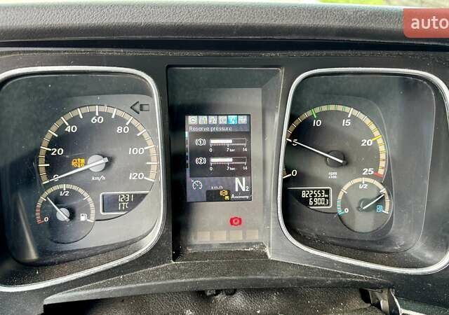 Белый Мерседес Актрос, объемом двигателя 12.81 л и пробегом 823 тыс. км за 16900 $, фото 5 на Automoto.ua