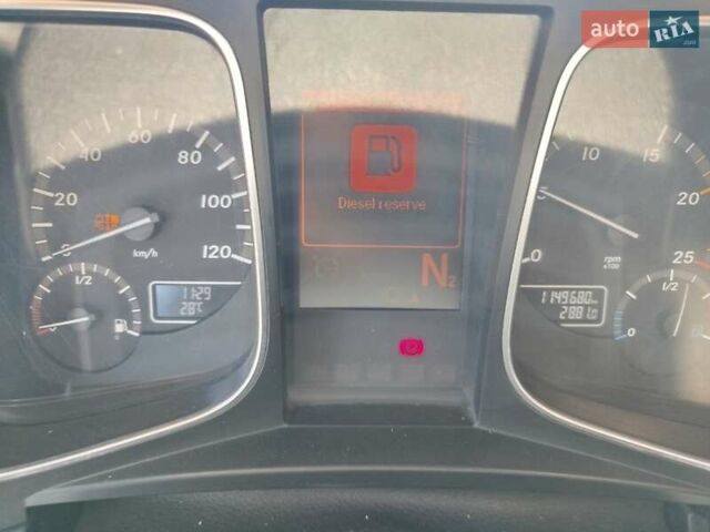 Мерседес Актрос, объемом двигателя 0 л и пробегом 1 тыс. км за 13500 $, фото 1 на Automoto.ua