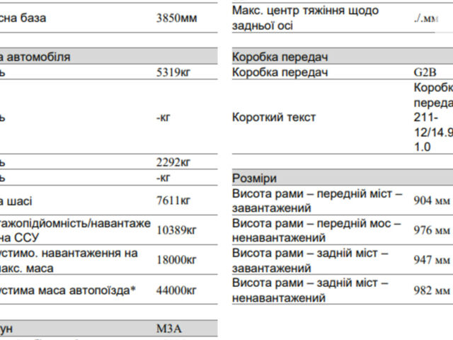 купити нове авто Мерседес Актрос 2023 року від офіційного дилера Автомобільный центр АТЛАНТ Мерседес фото