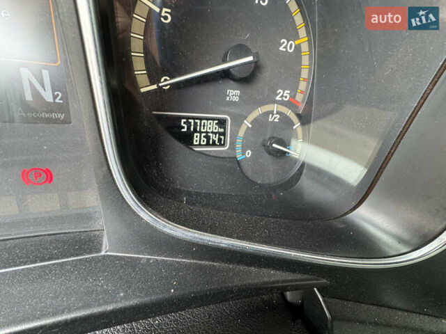Синій Мерседес Актрос, об'ємом двигуна 12.81 л та пробігом 577 тис. км за 14300 $, фото 14 на Automoto.ua