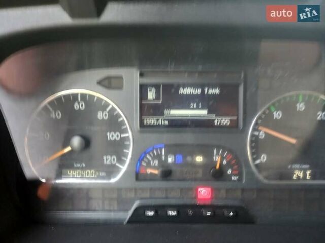 Білий Мерседес Атего, об'ємом двигуна 0 л та пробігом 442 тис. км за 24900 $, фото 33 на Automoto.ua