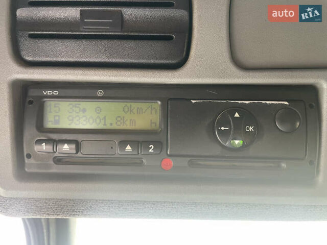 Белый Мерседес Атего, объемом двигателя 4.25 л и пробегом 933 тыс. км за 19300 $, фото 19 на Automoto.ua