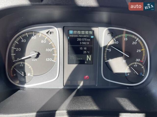 Белый Мерседес Атего, объемом двигателя 5.1 л и пробегом 250 тыс. км за 57500 $, фото 13 на Automoto.ua
