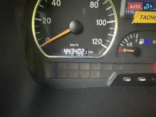 Фиолетовый Мерседес Атего, объемом двигателя 4.8 л и пробегом 433 тыс. км за 35750 $, фото 30 на Automoto.ua