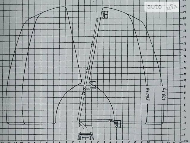 Красный Мерседес Атего, объемом двигателя 4 л и пробегом 149 тыс. км за 28555 $, фото 11 на Automoto.ua