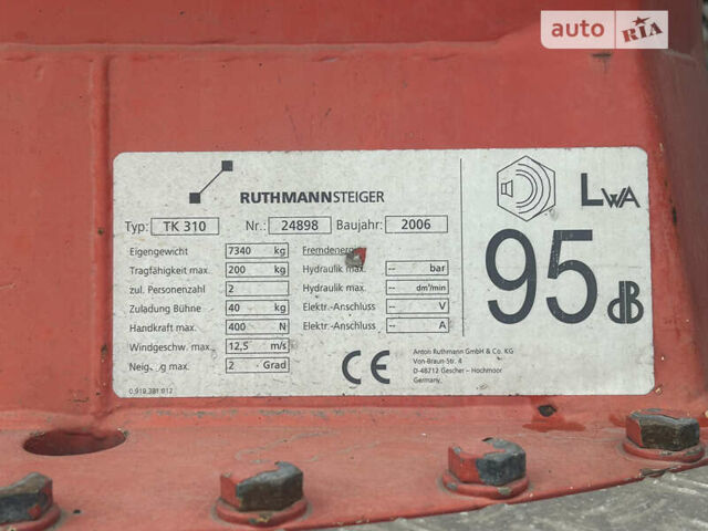 Червоний Мерседес Атего, об'ємом двигуна 0 л та пробігом 220 тис. км за 61356 $, фото 1 на Automoto.ua