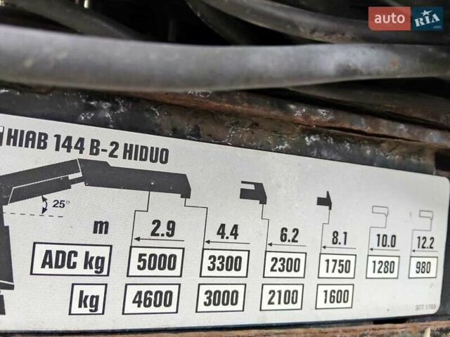Белый Мерседес Аксор, объемом двигателя 7.2 л и пробегом 311 тыс. км за 64930 $, фото 7 на Automoto.ua