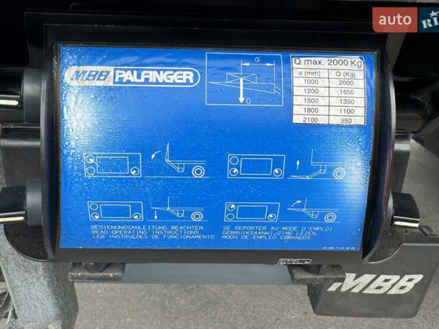 Мерседес Аксор, объемом двигателя 0 л и пробегом 422 тыс. км за 38900 $, фото 25 на Automoto.ua