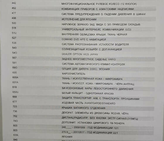 Білий Мерседес Б-клас, об'ємом двигуна 1.6 л та пробігом 144 тис. км за 15000 $, фото 25 на Automoto.ua