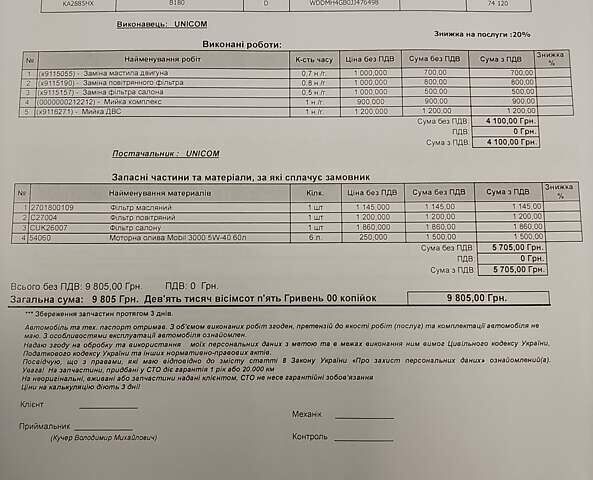 Белый Мерседес Б-класс, объемом двигателя 1.99 л и пробегом 80 тыс. км за 19500 $, фото 21 на Automoto.ua