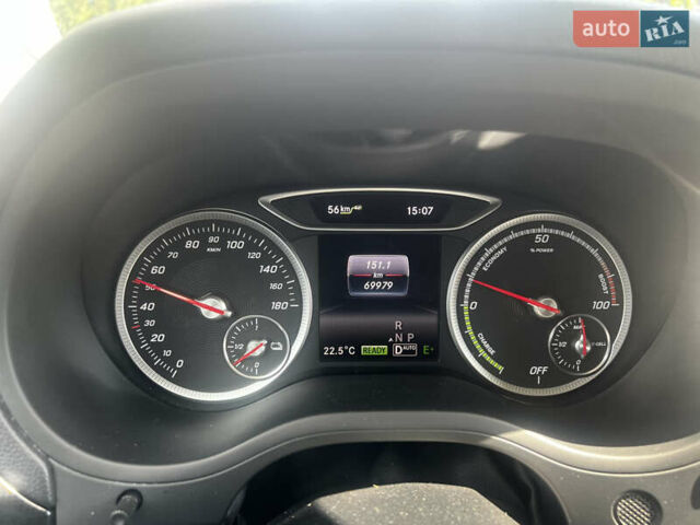 Красный Мерседес Б-класс, объемом двигателя 0 л и пробегом 69 тыс. км за 12600 $, фото 19 на Automoto.ua