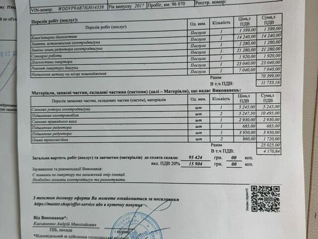 Червоний Мерседес Б-клас, об'ємом двигуна 0 л та пробігом 96 тис. км за 11999 $, фото 15 на Automoto.ua