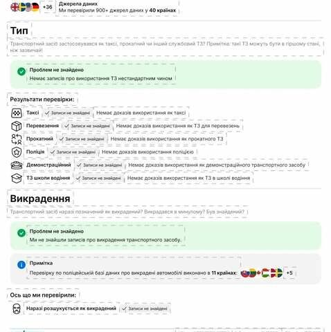 Мерседес Б-класс, объемом двигателя 0 л и пробегом 90 тыс. км за 9999 $, фото 20 на Automoto.ua