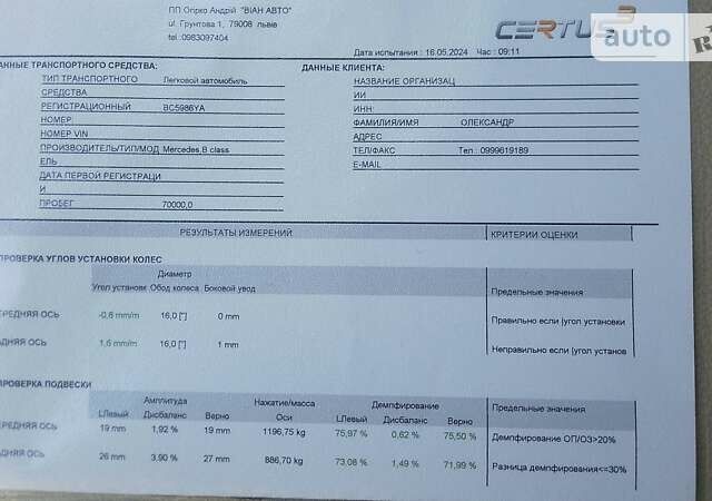 Мерседес Б-класс, объемом двигателя 0 л и пробегом 70 тыс. км за 14100 $, фото 2 на Automoto.ua